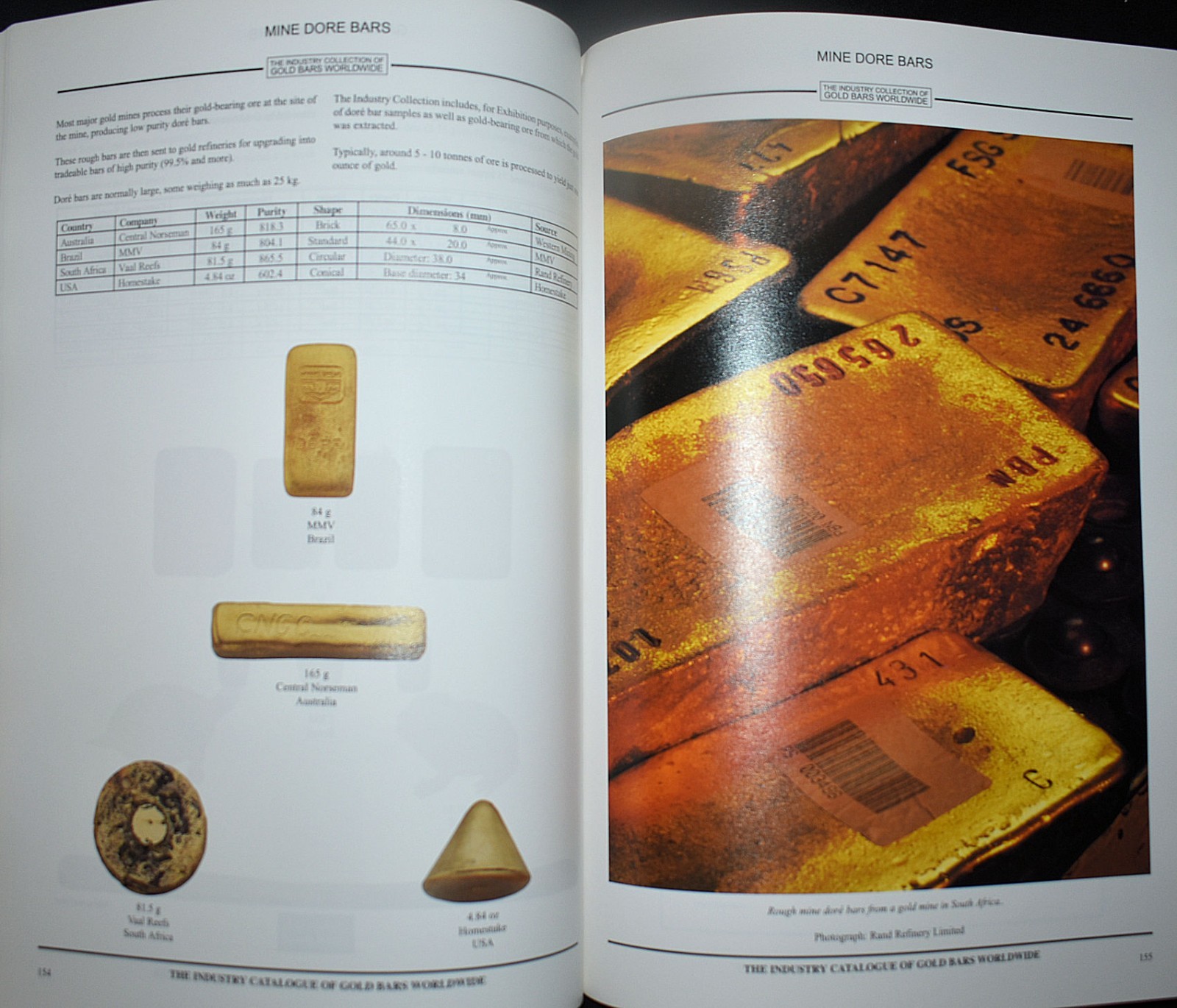 JB11a. INDUSTRY CATALOG OF GOLD BARS WORLDWIDE 1998 ULTRA-RARE, NIGEL DESEBROCK