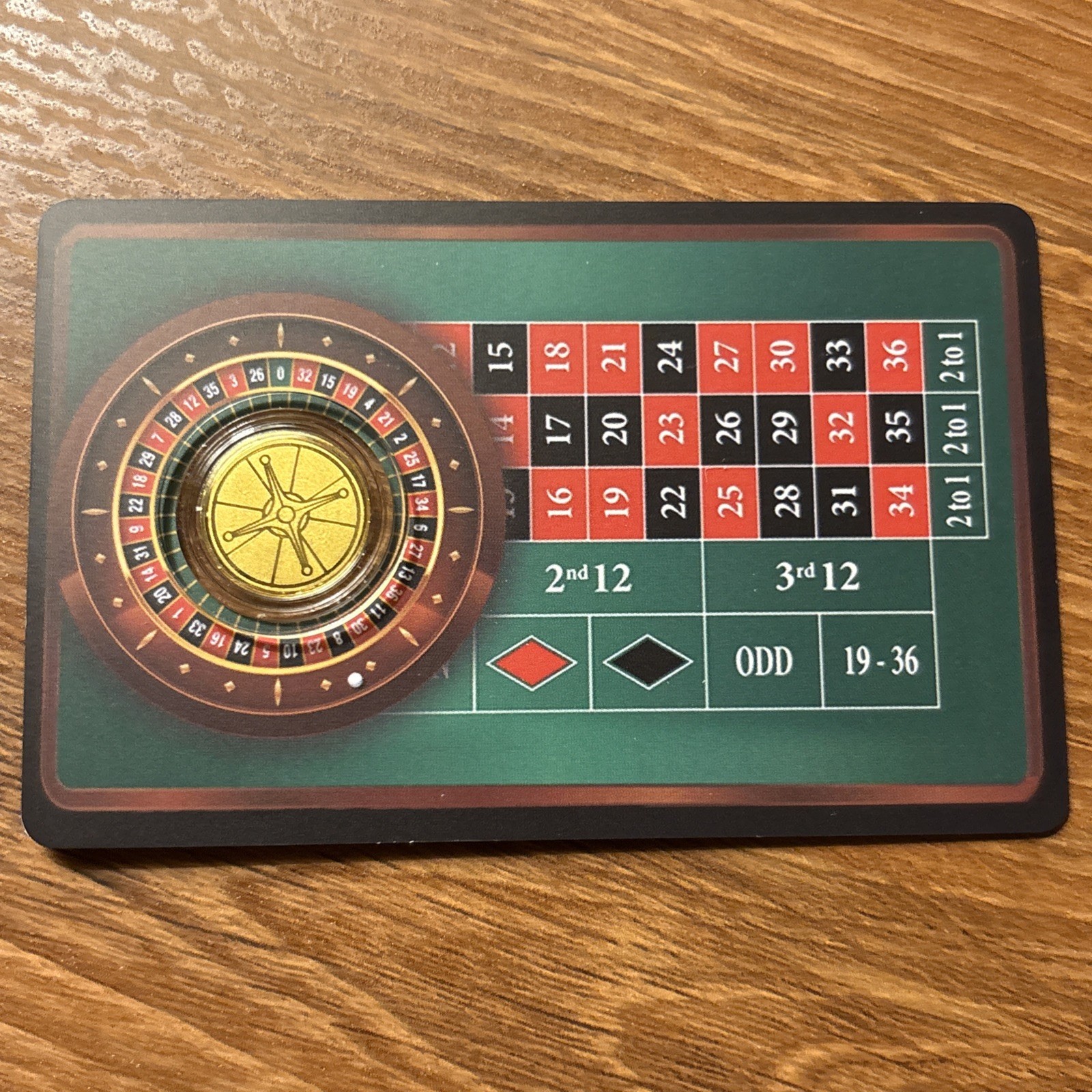 1/1000 oz. Gold Coin Vegas Roulette Chip with COA Assay Card, Mintage 10,000