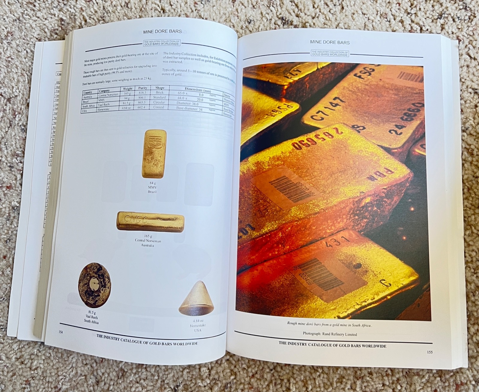 The Industry Catalogue of Gold Bars Worldwide /Reference