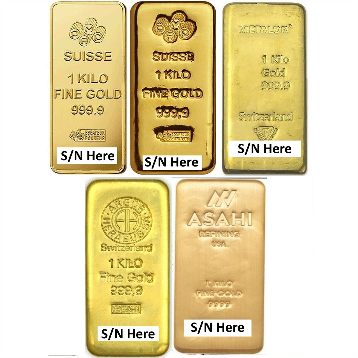 Random Mint – 1 Kilo ( 32.15 Troy Oz ) 0.9999 Fine Gold Bar- Secondary Market