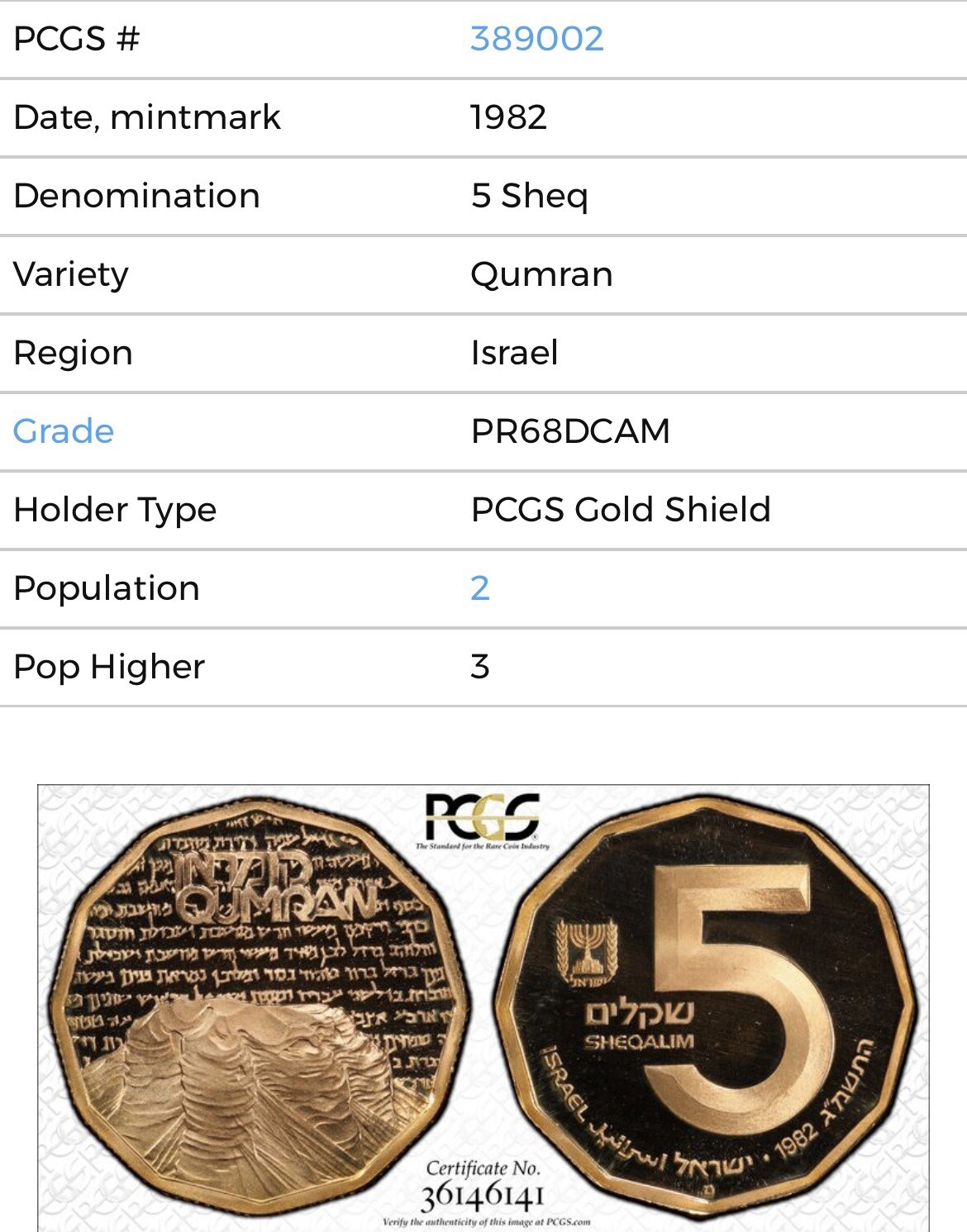 Israel Mint ₪5 Qumran – 8.63 gram Gold Coin 900 Fine (PCGS Certified)