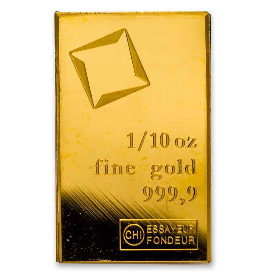 1/10 oz Gold Bar – Secondary Market