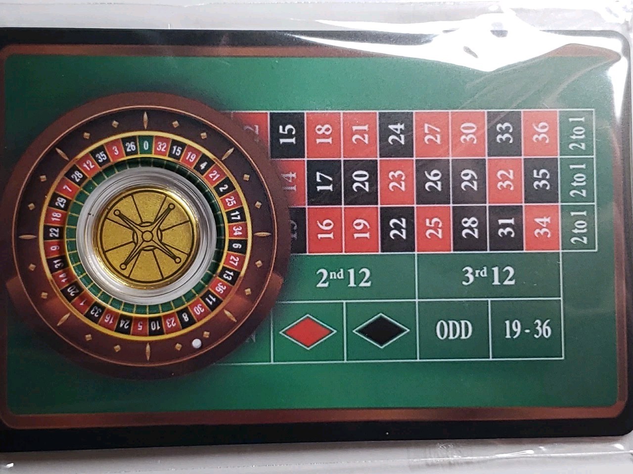 Roulette 1/1000 oz Gold Round In Card. Mintage 10,000